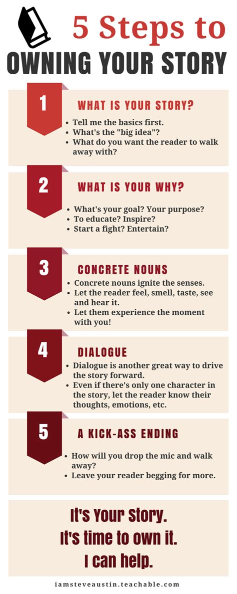 How to start your own story .